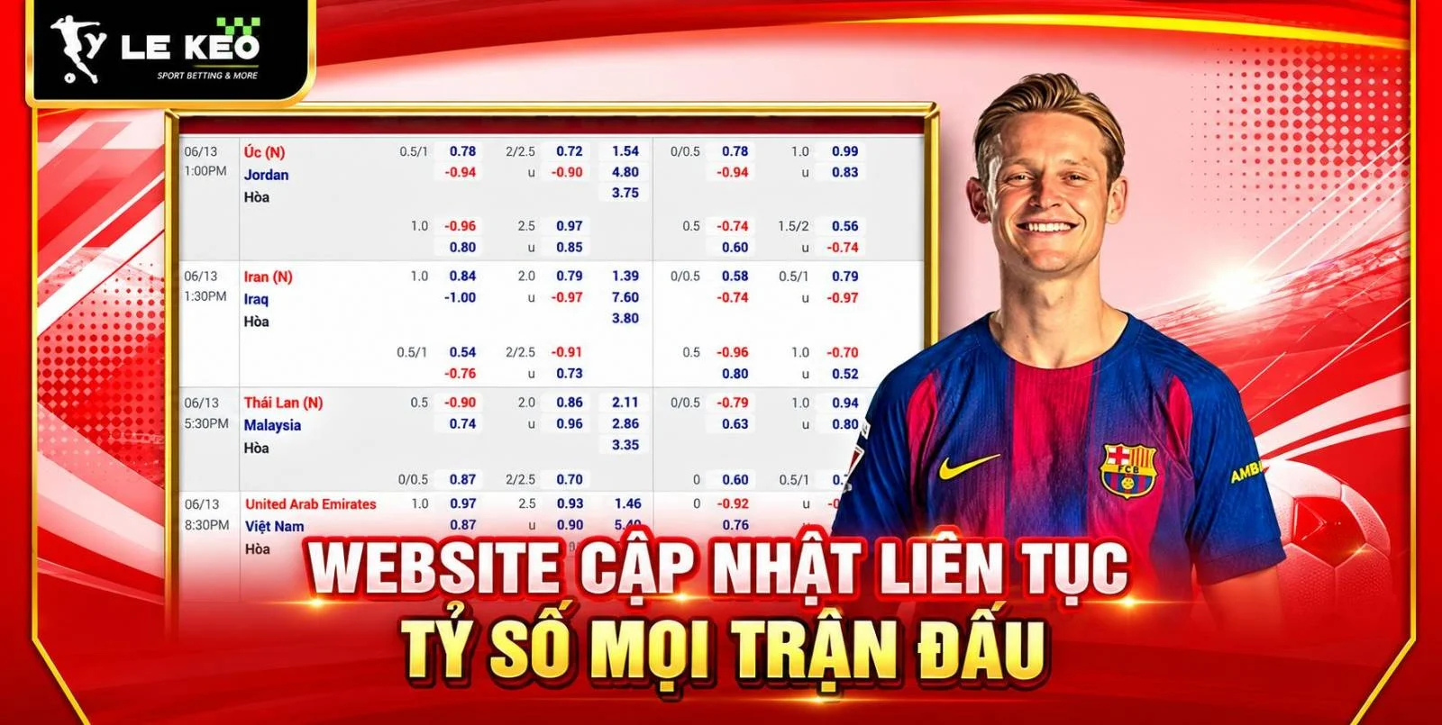 Tỷ Lệ Kèo 46 Chuyên trang cập nhật liên tục tỷ số mọi trận đấu